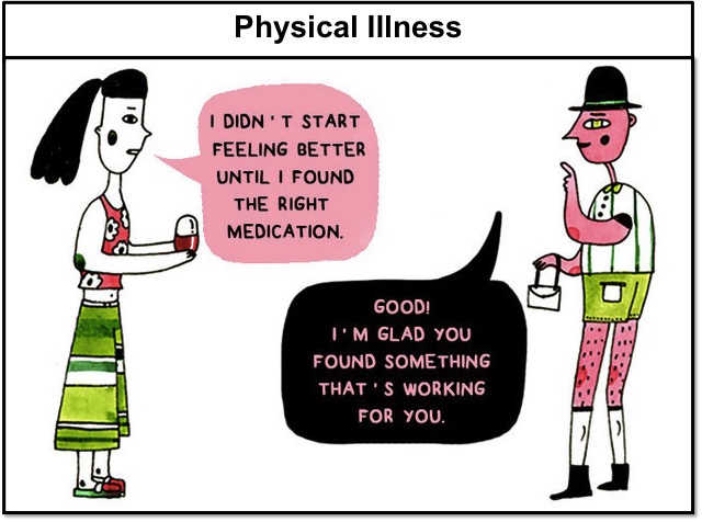 mj-godupdates-mental-vs-physical-illness-3a