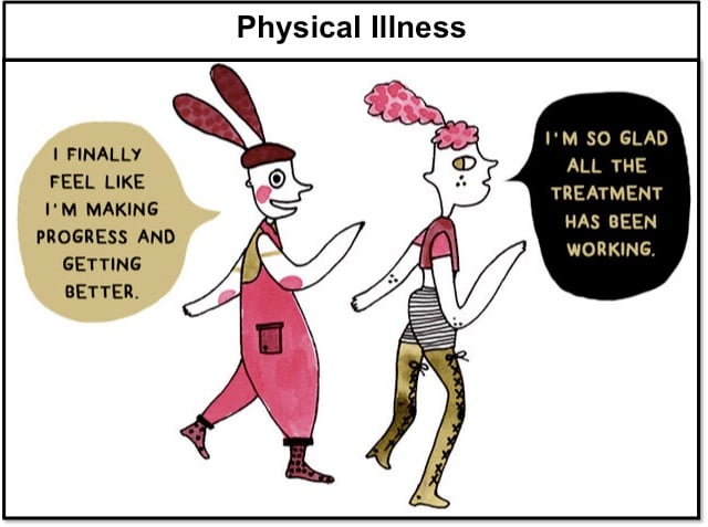 mj-godupdates-mental-vs-physical-illness-7a