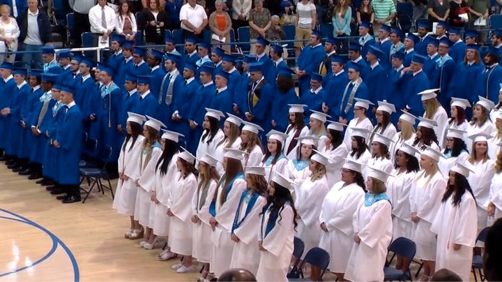 godupdates lords prayer banned from ohio high school graduation 4